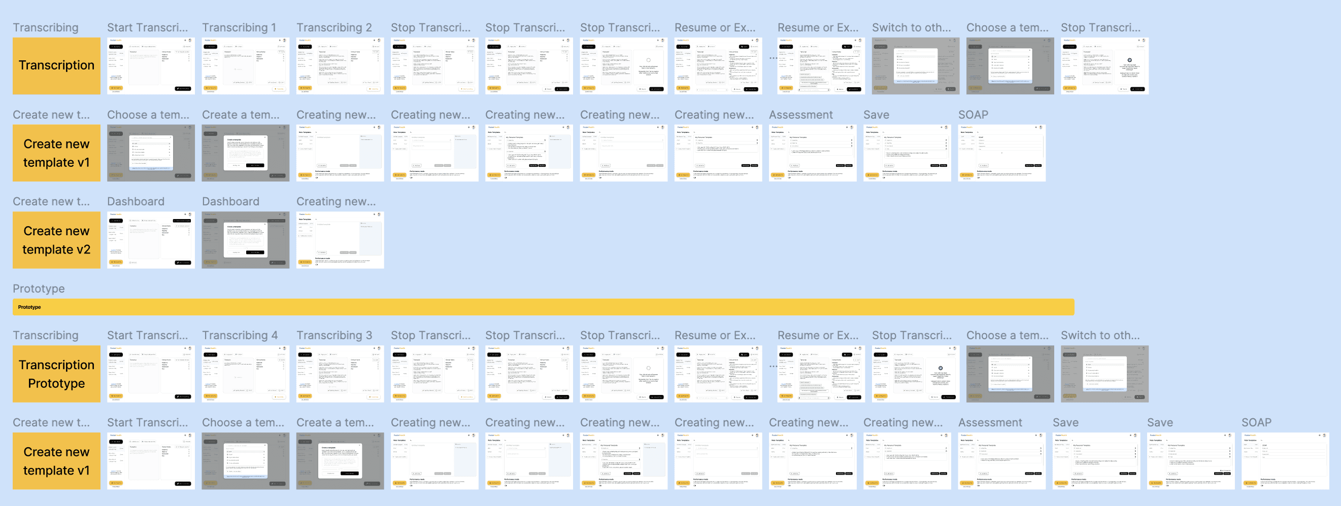 Wireframes and prototypes