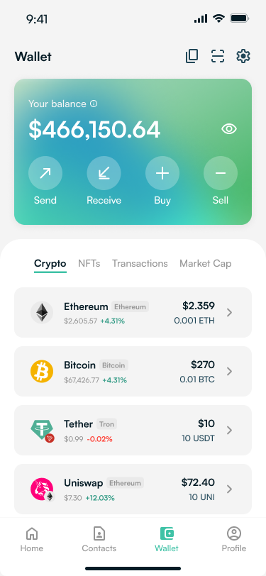 Network indicators and chain-specific filters