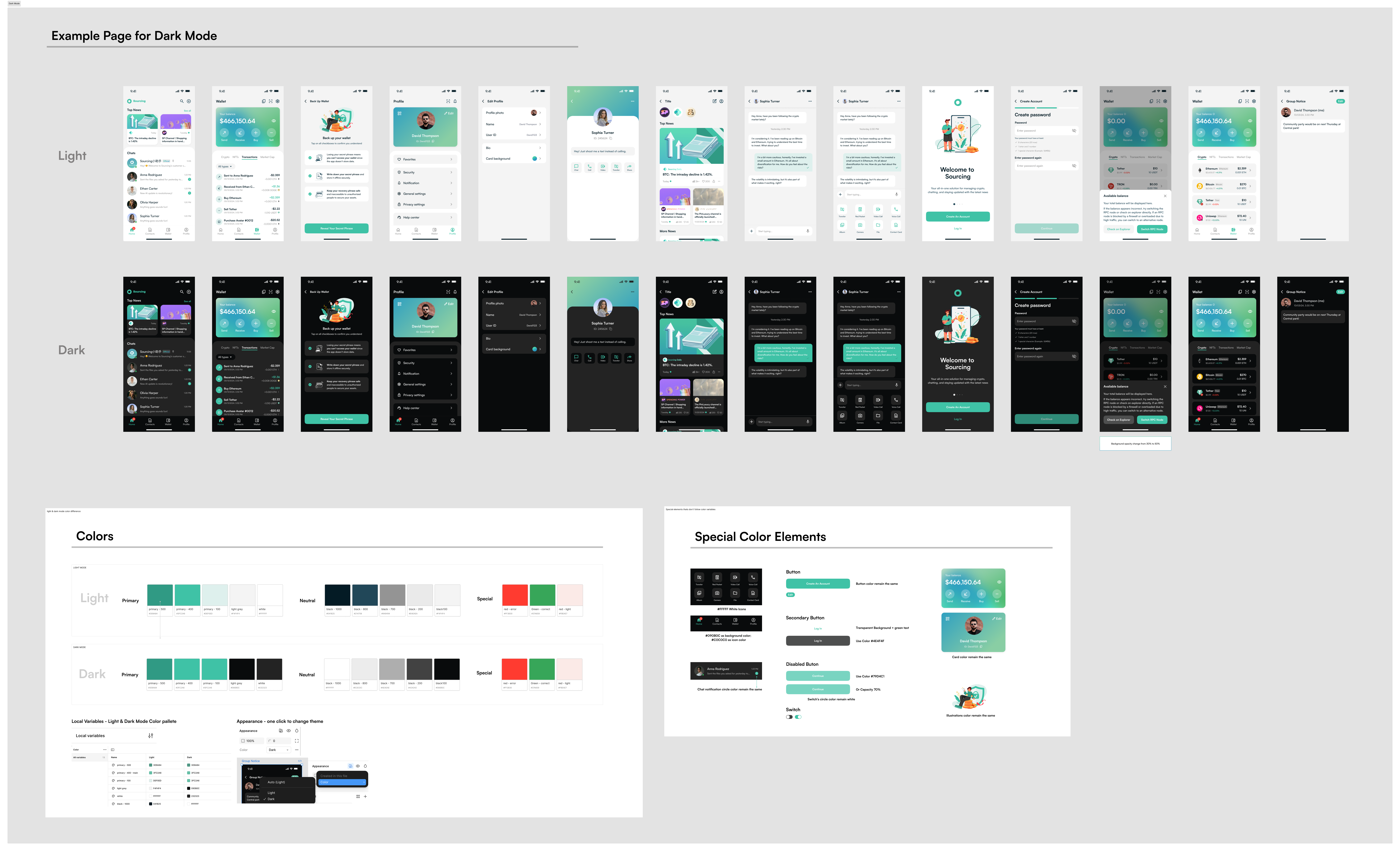 Design system
