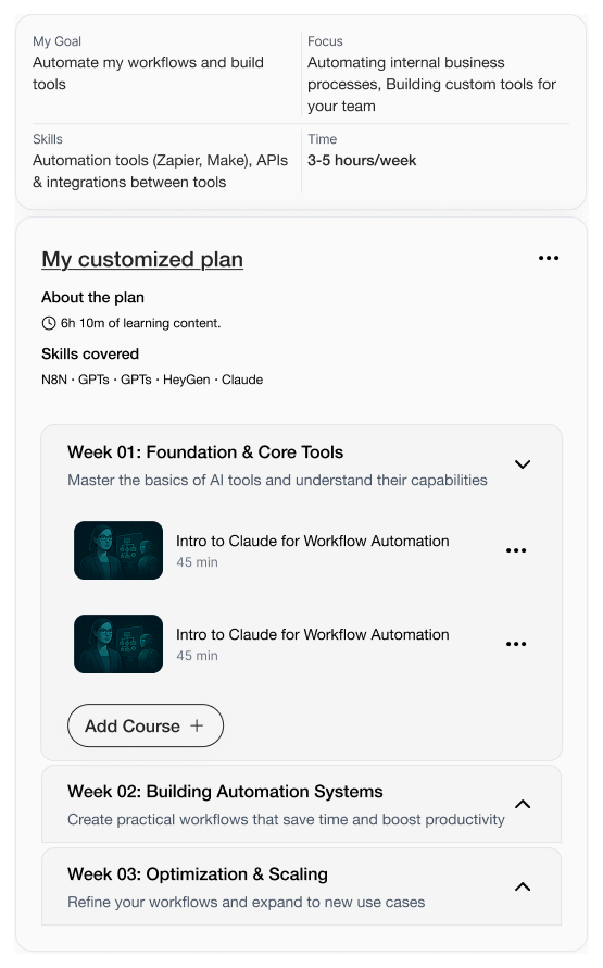 Learner profile — a personalized plan and weekly roadmap