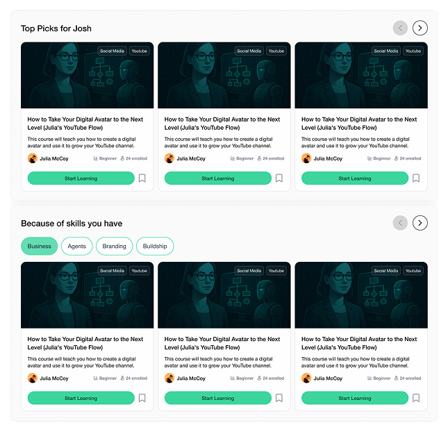 Personalized recommendations tailored to the learner